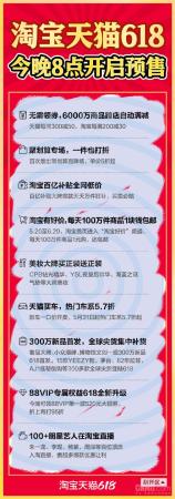 上半年电商有什么活动吗(再战618：今年电商有什么新玩法)插图6