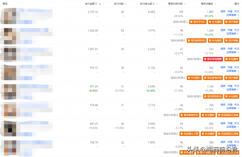 淘宝如何打造爆款(淘宝卖家如何成功打造爆款)插图