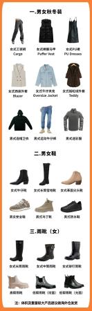 跨境电商女装卖家传奇(产品同步当月单量4倍增长，平台时尚女装卖家的“厚积薄发”)插图4