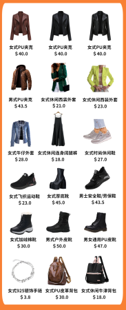 跨境电商女装卖家传奇(产品同步当月单量4倍增长，平台时尚女装卖家的“厚积薄发”)插图3
