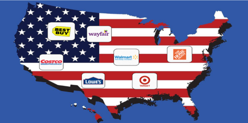 电商新选品2023最火行业类目盘点(2023年做跨境最高的20个电商品类)插图5