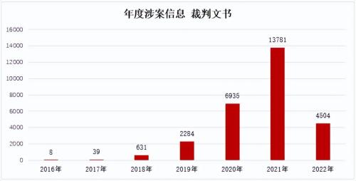 拼多多看视频赚钱一天赚20元吗(刷视频就能赚钱拼多多的新流量套路）插图5