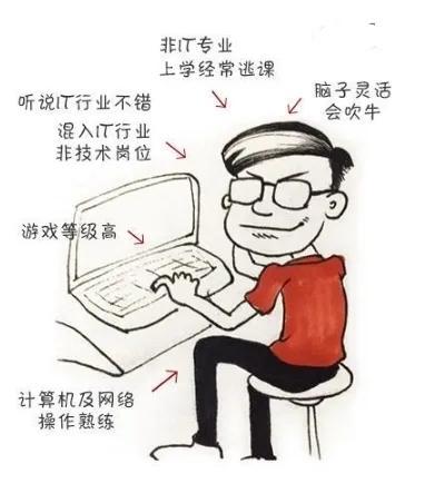 现在哪个行业最赚钱最稳(8个高收入又体面还稳定的工作)插图3