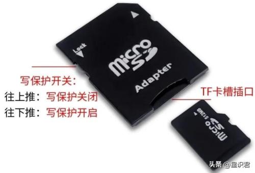 TF卡和SD卡的区别介绍(TF卡和SD卡有什么区别)插图