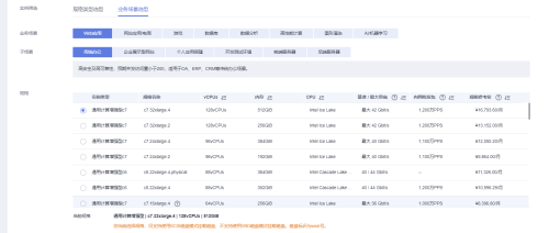 ERP系统上云实现数字化转型(加速实现企业数字化转型)插图3