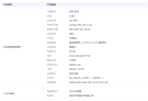 ERP系统上云实现数字化转型(加速实现企业数字化转型)插图6