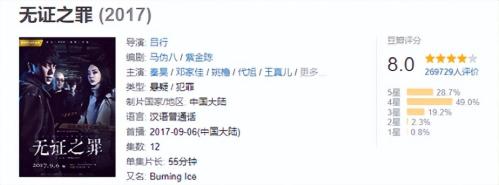 悬疑剧排行榜电视剧2022(10部评分最高悬疑剧)插图10