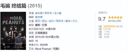 悬疑剧排行榜电视剧2022(10部评分最高悬疑剧)插图20