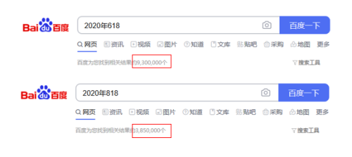 618和818哪个力度大(818能否成为下一个618)插图2