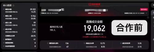 淘宝怎么开通直播(淘宝怎么开通直播)插图7