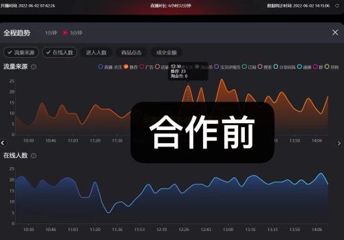 淘宝怎么开通直播(淘宝怎么开通直播)插图8