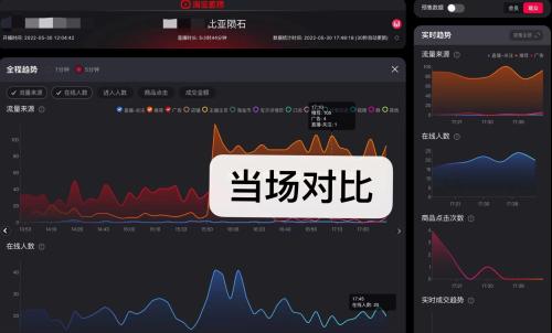 淘宝怎么开通直播(淘宝怎么开通直播)插图10
