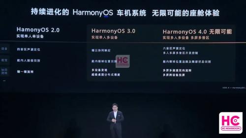 华为发布鸿蒙系统怎么升级(华为鸿蒙OS 4.0陆续推送流畅度大幅提升)插图2