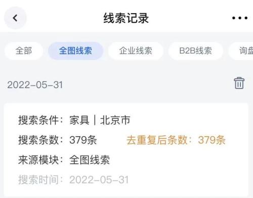 现在电商如何获客(电商行业怎么才能快速有效获客)插图1