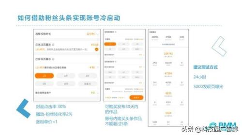 快手号热度低以及怎么看是废号(快手账号实战运营指导手册)插图4