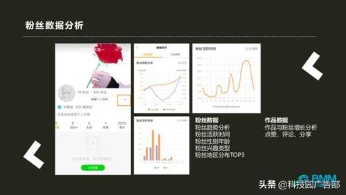 快手号热度低以及怎么看是废号(快手账号实战运营指导手册)插图5