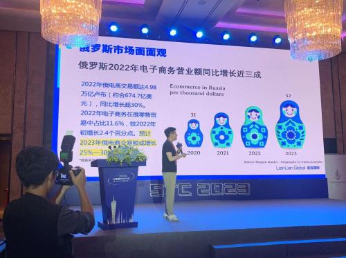 俄罗斯电商跨境电商平台的崛起和发展(火爆商机俄罗斯跨境电商崛起)插图