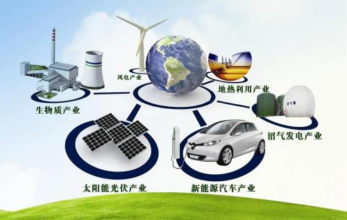 当今十大热门行业是什么(10个新兴行业)插图2