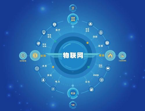 当今十大热门行业是什么(10个新兴行业)插图7