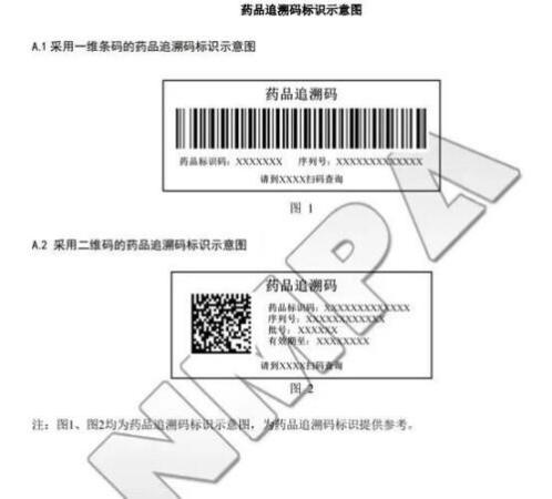 药品追溯码保障用药安全(追溯药品质量安全这个码将更规范)插图