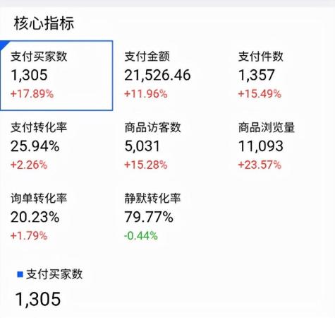 淘宝导航栏图标怎么设置(淘宝店手机端怎么装修)插图