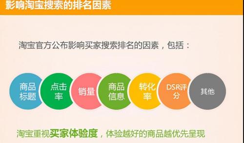 淘宝导航栏图标怎么设置(淘宝店手机端怎么装修)插图1