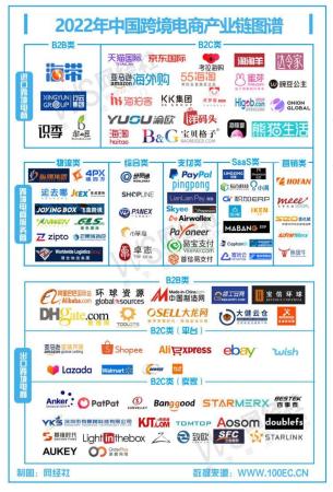 速卖通发布跨物流方案提升发货体验(亚马逊全球开店发布四大战略重点)插图2