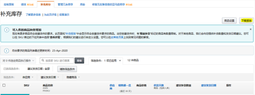 亚马逊欧洲站包括哪些国家(亚马逊欧洲站点更多类目创建FBA)插图6