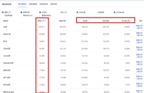 淘宝淘宝客怎么做的(新手必学的淘宝客推广攻略)插图1