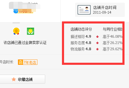 淘宝淘宝客怎么做的(新手必学的淘宝客推广攻略)插图3