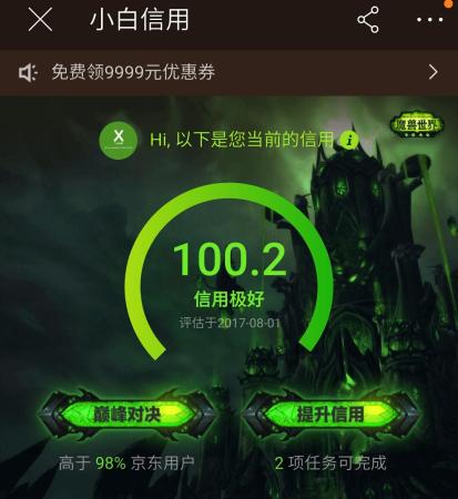 京东金条要多少信用分(京东小白信用暴涨的背后)插图1