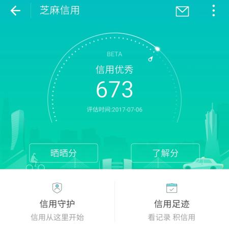 京东金条要多少信用分(京东小白信用暴涨的背后)插图3