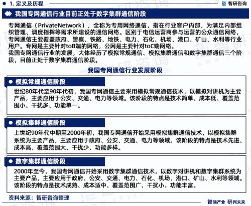 通信行业发展前景如何(2023年中国专网通信行业发展趋势报告)插图2