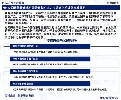通信行业发展前景如何(2023年中国专网通信行业发展趋势报告)插图6