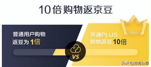 京东plus会员0元首开自动续费吗(2023最新京东Plus省钱攻略京东plus会员有什么用)插图