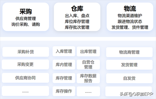 让积压库存变现亚马逊奥特莱斯限时促销(解决积压库存亚马逊奥特莱斯新增澳/新/中东4大站点)插图1