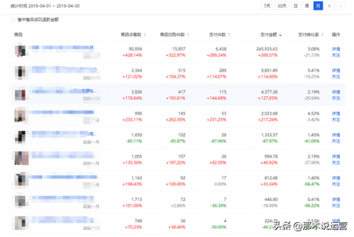 淘宝年中大促活动怎么做(淘宝电商年中大促如何借势打造爆款)插图