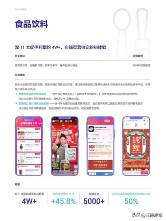 抖音商家要如何配置店铺动态(抖音小店店铺页运营手册)插图27