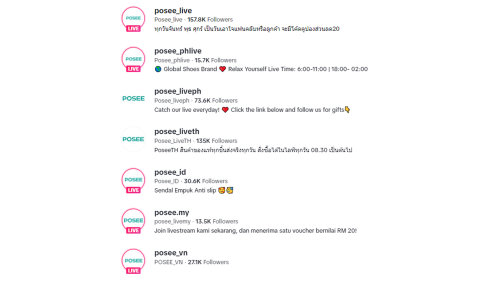 POSEE如何通过海外网红营销,靠一双“踩屎感”拖鞋走遍东南(POSEE如何通过海外营销，靠一双拖鞋走遍东南亚)插图5