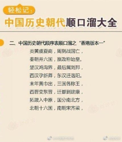 中国历史二十四朝代顺口溜大全(中国历史朝代顺序顺口溜速记)插图2
