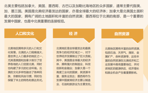 2023上半年跨境电商行业趋势报告发布(10份报告读懂2023跨境电商趋势)插图3