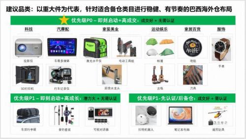速卖通协助推进巴西税务合规计划(速卖通协助推进巴西税改计划帮商家争取小额免税政策)插图