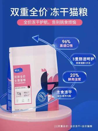 国产猫粮排名前十品牌(国产十大放心猫粮品牌排行榜v)插图7