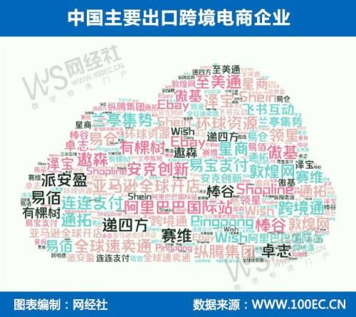 亚马逊大面积扫号收款账号查关联已有卖家被封号()插图4