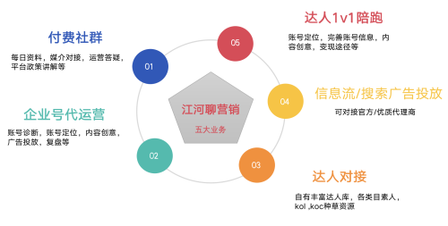 小红书的直播不能回放吗?小红书直播流量大吗(小红书直播值不值得做)插图14