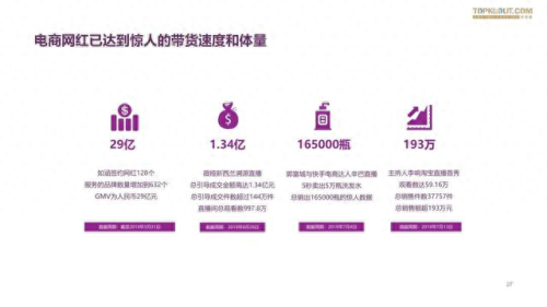 为什么淘宝直播间要验证(淘宝直播众生相现在入局还算晚吗)插图
