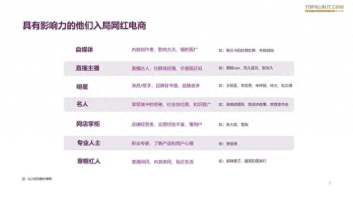 为什么淘宝直播间要验证(淘宝直播众生相现在入局还算晚吗)插图2