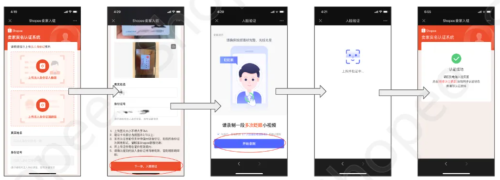 虾皮跨境电商怎么开店(如何在shopee做跨境电商)插图1