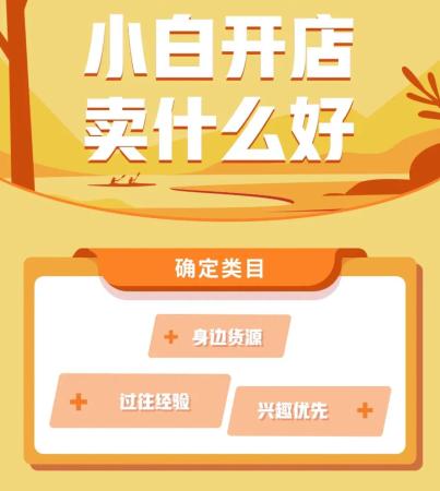 淘宝新店怎么找货源(开网店新手小白必备知识)插图