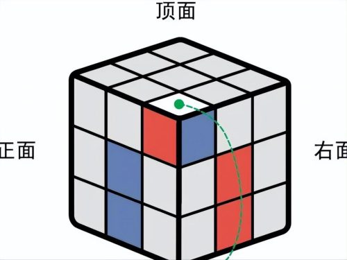 魔方还原最简单的方法(魔方口诀7步还原法)插图5